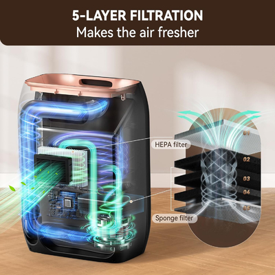 Touchless Vacuum Automatic Dustpan Salon Hair Vacuum Cleaner Electric Trash Can for Kitchen Boutiques Hotels Dust Pan Vacuum