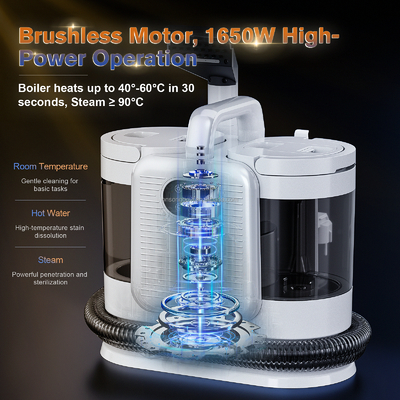 Portable Self-Cleaning High Temperature Steam Cleaner New Model Heating Function Deep Cleaning Sofa Carpet Vacuum Spot Cleaner