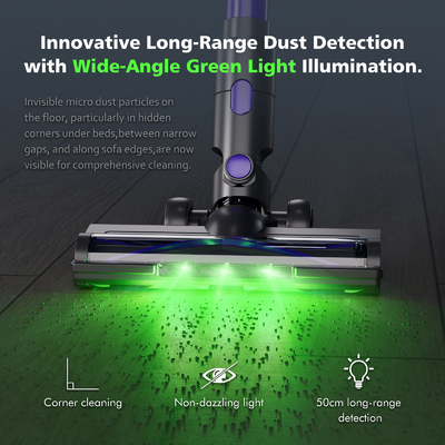 High Suction Cordless Handheld Vacuum Cleaner Rechargeable Battery Upright Stick Electric Floor Cyclone Home Car Dry Function US