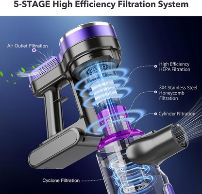 High Suction Cordless Handheld Vacuum Cleaner Rechargeable Battery Upright Stick Electric Floor Cyclone Home Car Dry Function US