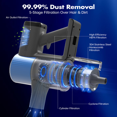 Factory 2200mAh Cordless Stick Vacuum Cleaner for Home Car & RV 35 Mins Runtime Rechargeable Household Gift Dry Function
