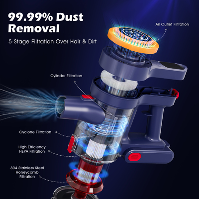 Lightweight 3-in-1 Rechargeable Cordless Vacuum Cleaner Powerful Suction for Home Carpet & Pet Hair Portable Handheld Stick Cars