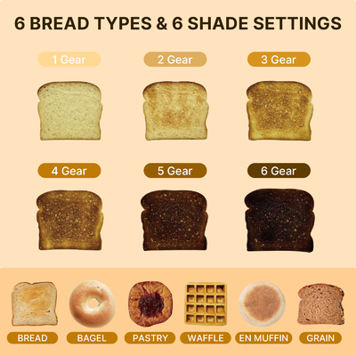 Custom Logo 2-Slice Retro Stainless Steel Electric Toaster Automatic Pop-up for Home Hotel Kitchen Appliance for Bread Toaster